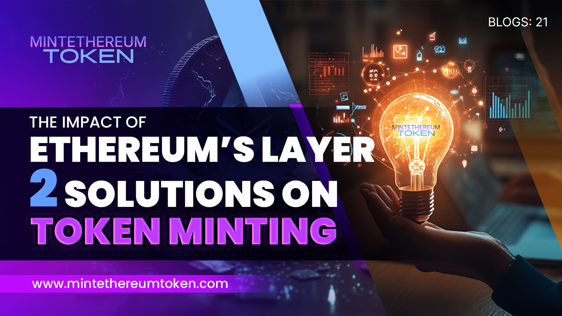 The Impact of Ethereum’s Layer 2 Solutions on Token Minting